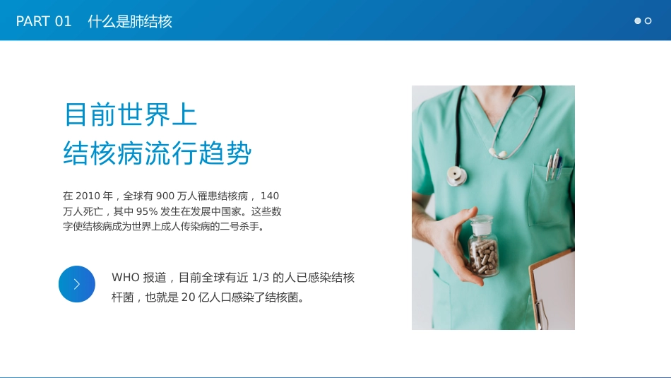 1、肺结核防治知识讲座PPT_第5页