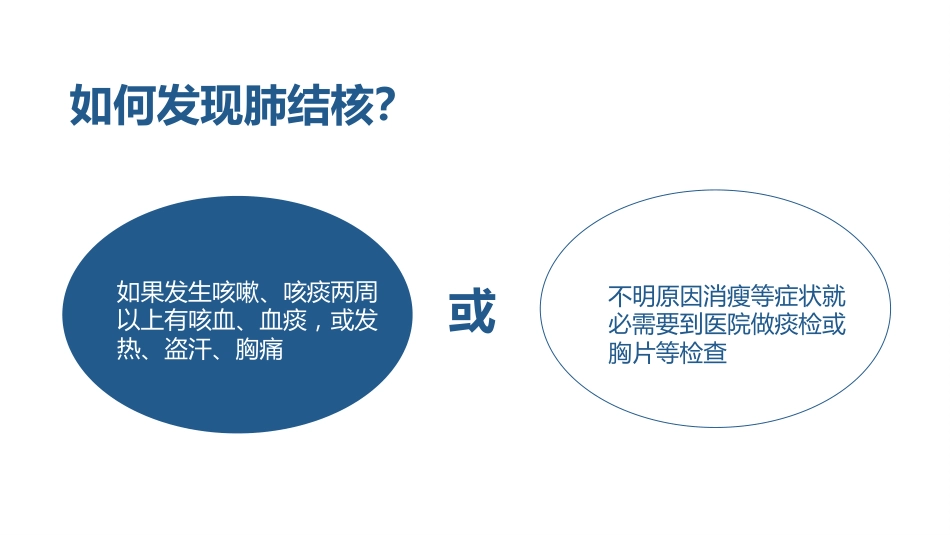 1、肺结核的知识宣教模板_第12页