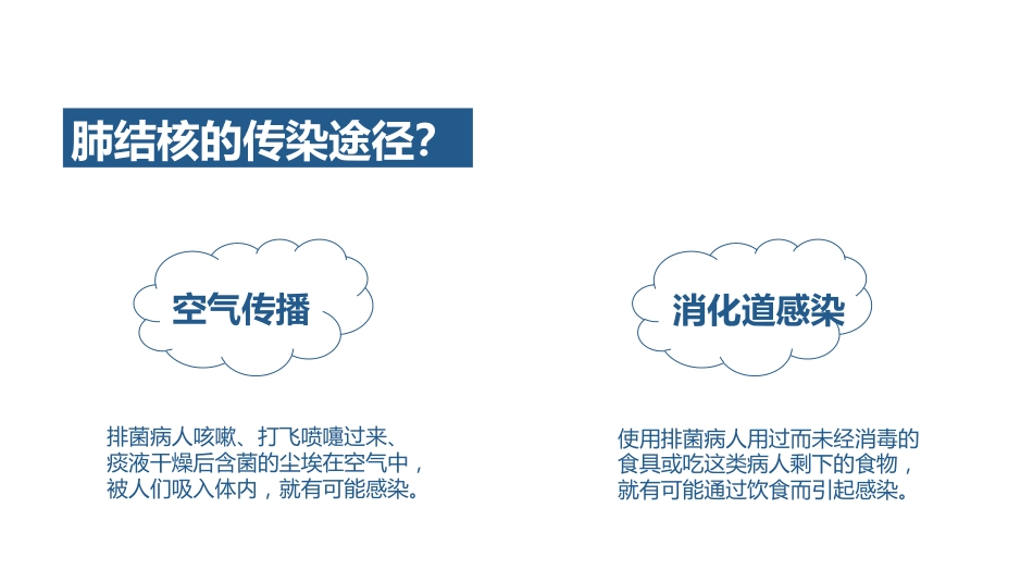 1、肺结核的知识宣教模板_第7页