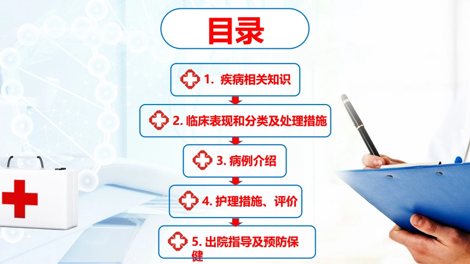 1肛肠科护理查房_第2页