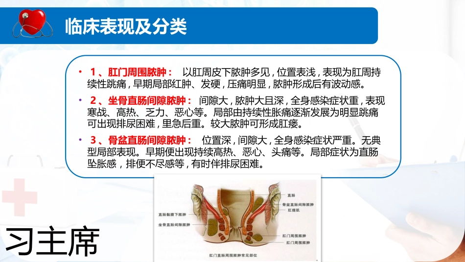 1肛肠科护理查房_第7页