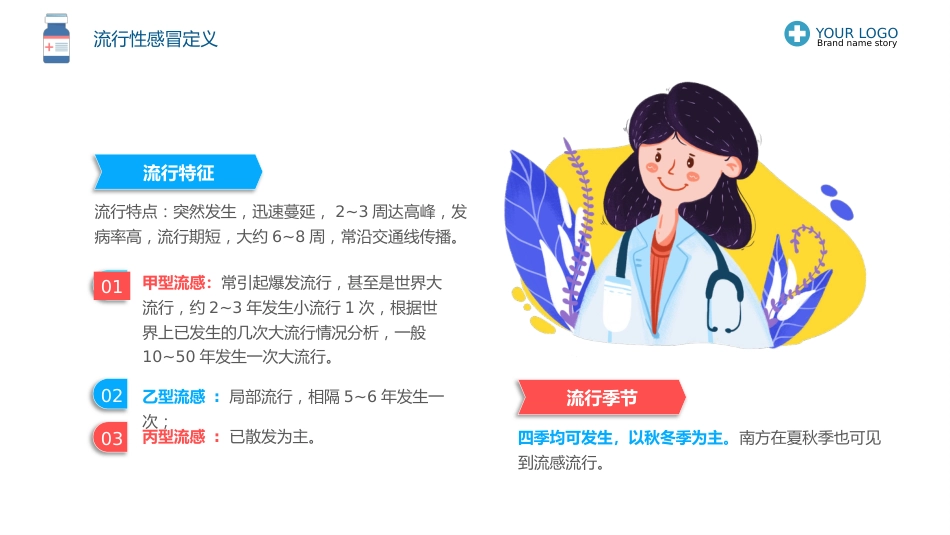 1、流感预防与护理_第7页