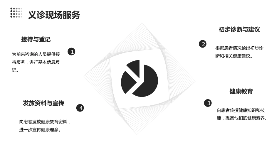 科普义诊课件ppt(1)_第13页