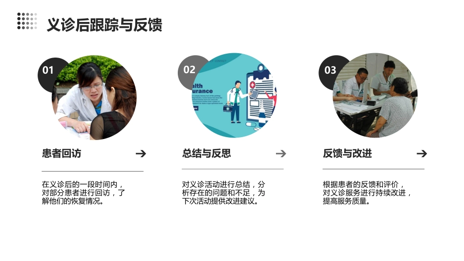科普义诊课件ppt(1)_第14页