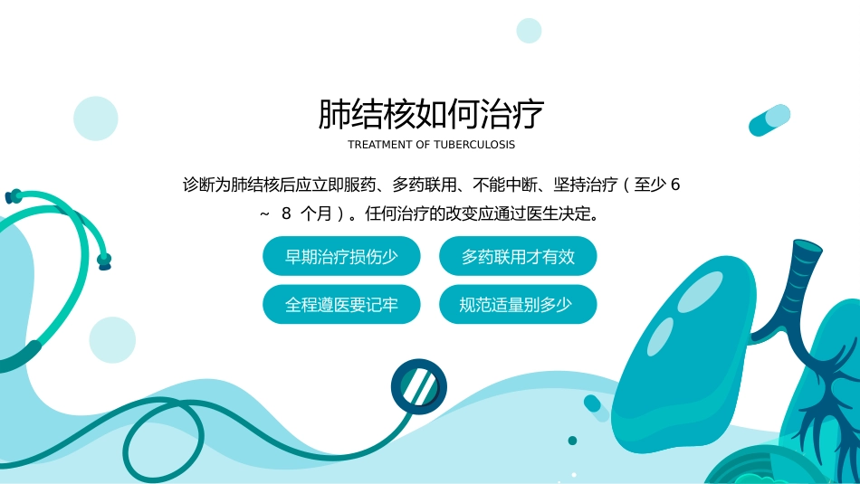 2、肺结核肺病感染科医疗医学PPT_第15页