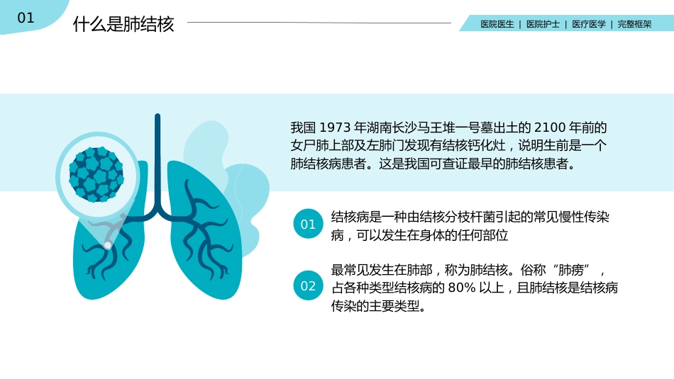 2、肺结核肺病感染科医疗医学PPT_第4页