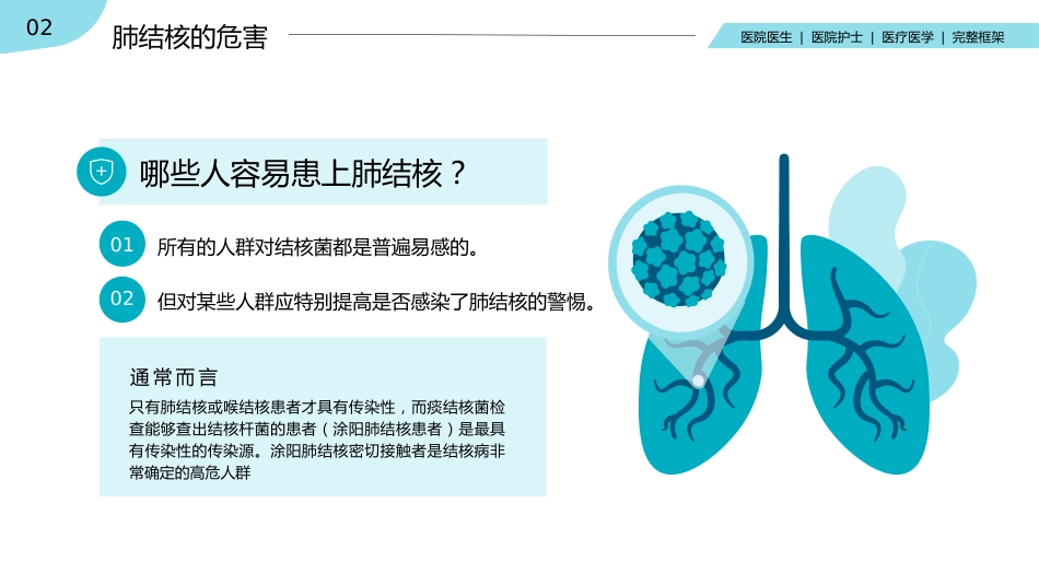 2、肺结核肺病感染科医疗医学PPT_第9页