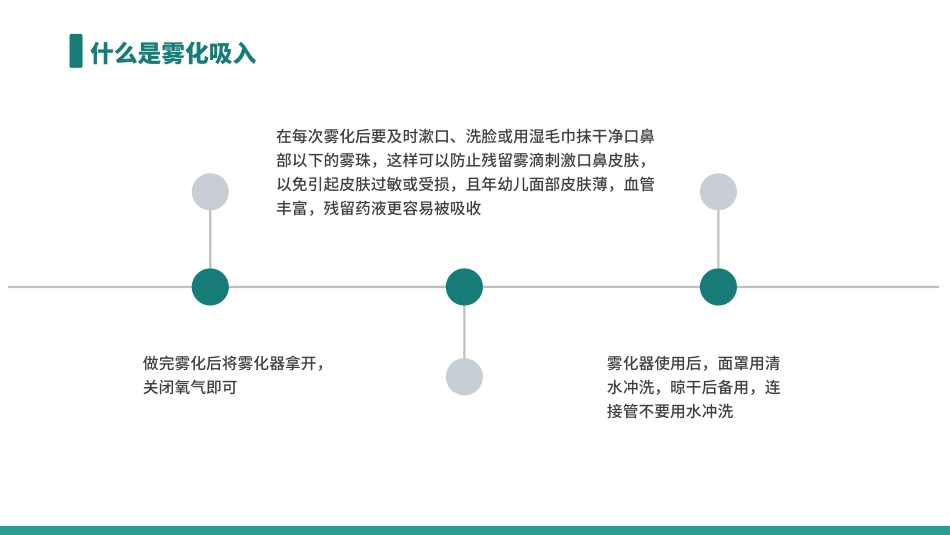 雾化吸入健康宣教(2)_第14页