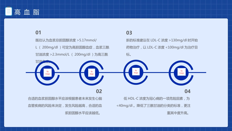 三高症知识-2_第12页