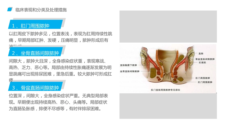 4肛肠科护理查房_第7页