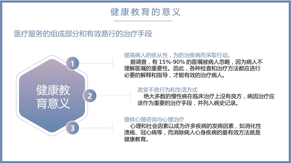 5、医院健康教育培训PPT_第8页
