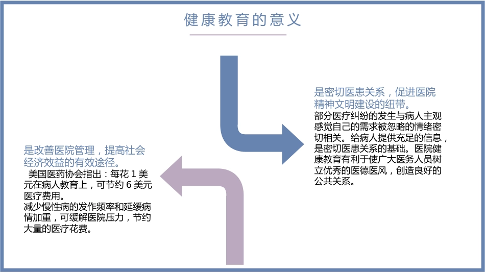 5、医院健康教育培训PPT_第9页