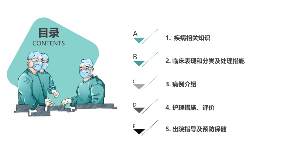 5肛肠科护理查房_第2页