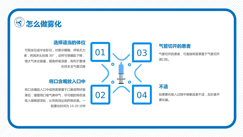 雾化吸入健康宣教(5)_第12页