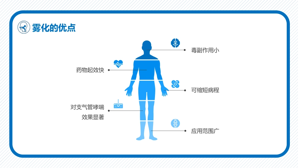 雾化吸入健康宣教(5)_第5页