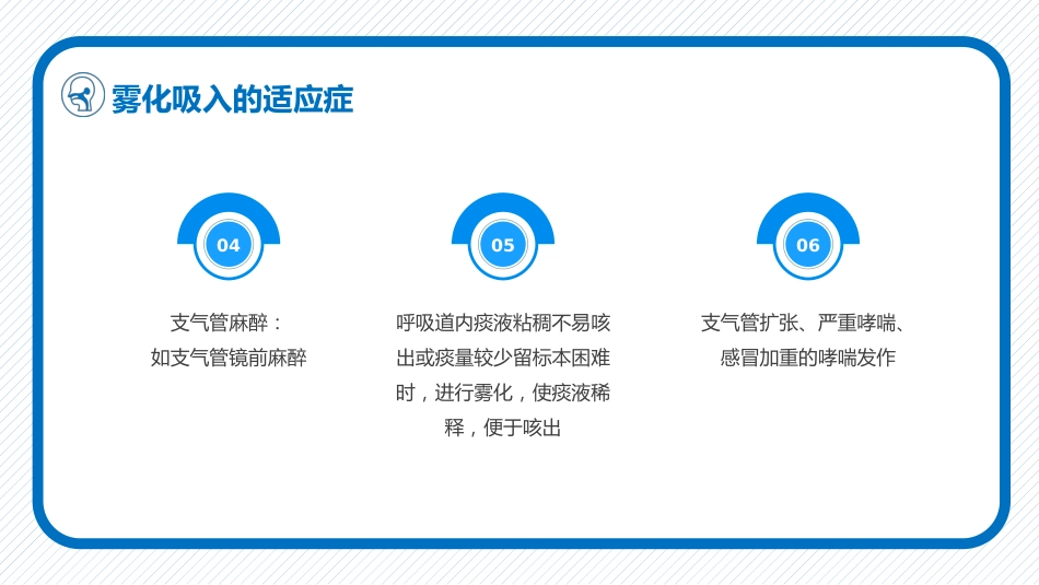 雾化吸入健康宣教(5)_第9页