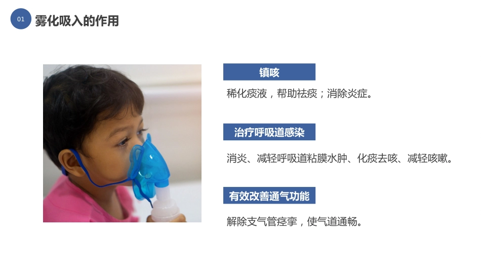 雾化吸入健康宣教(6)_第10页
