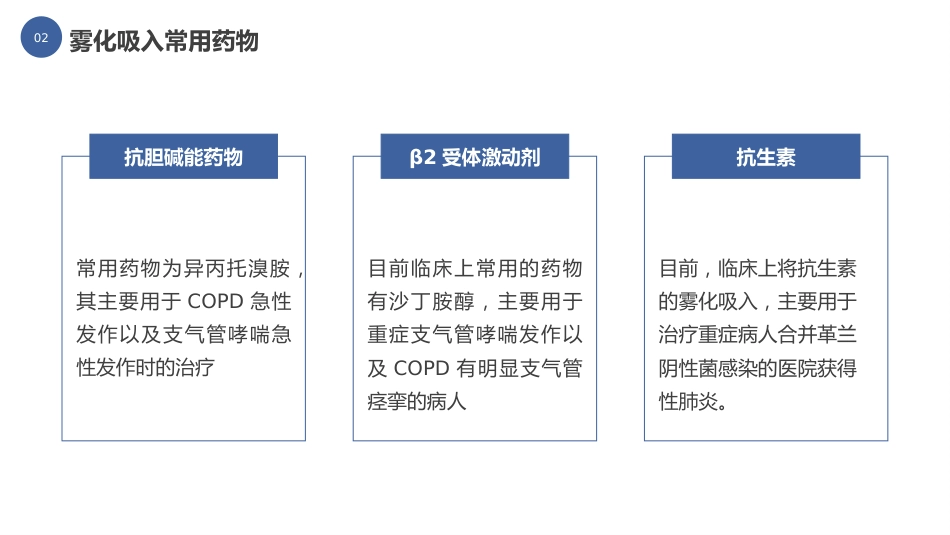 雾化吸入健康宣教(6)_第15页