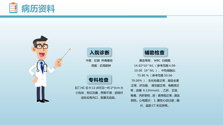 6肛肠科护理查房_第14页