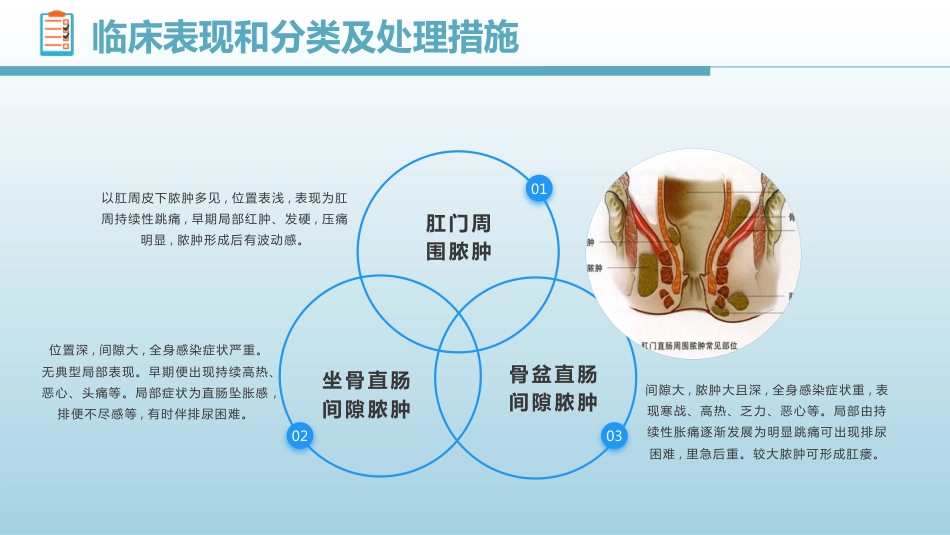 6肛肠科护理查房_第7页