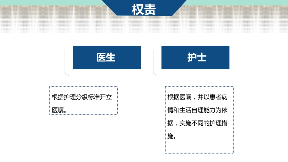 雾化吸入分级护理制度(7)_第6页