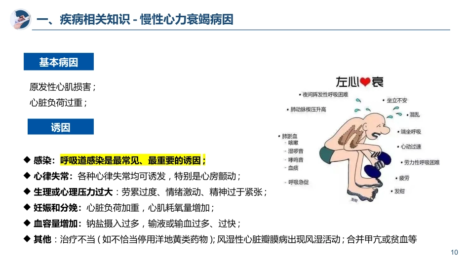 慢性心力衰竭急性加重护理查房_第10页