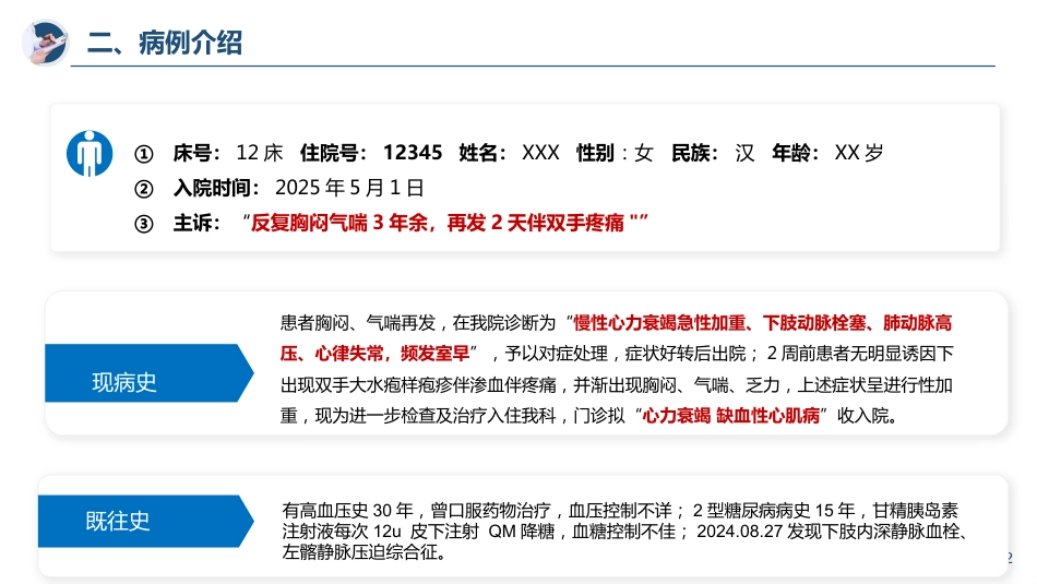 慢性心力衰竭急性加重护理查房_第12页