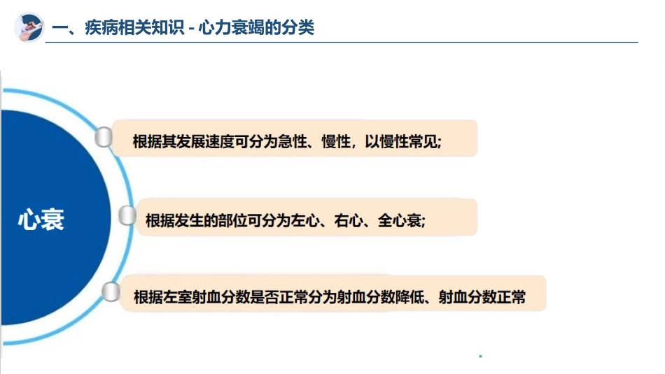 慢性心力衰竭急性加重护理查房_第7页