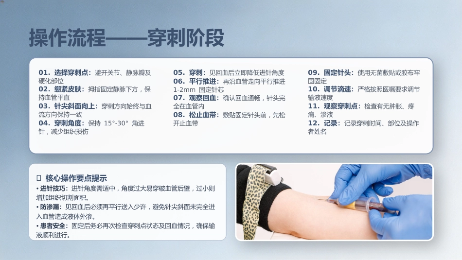 静脉穿刺技术优化与失败因素分析_第13页