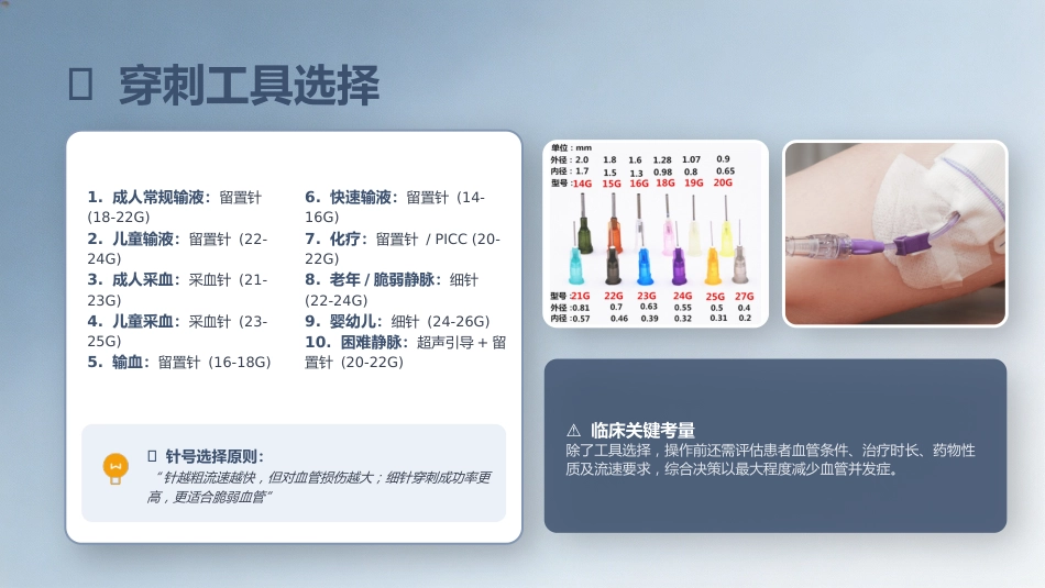 静脉穿刺技术优化与失败因素分析_第9页