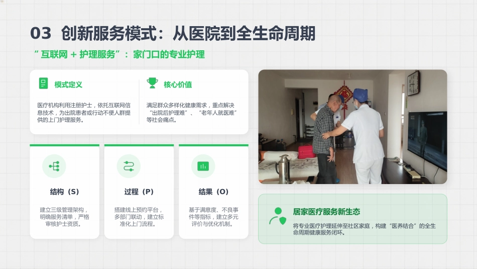 护理前沿：技术、模式与管理的变革_第11页