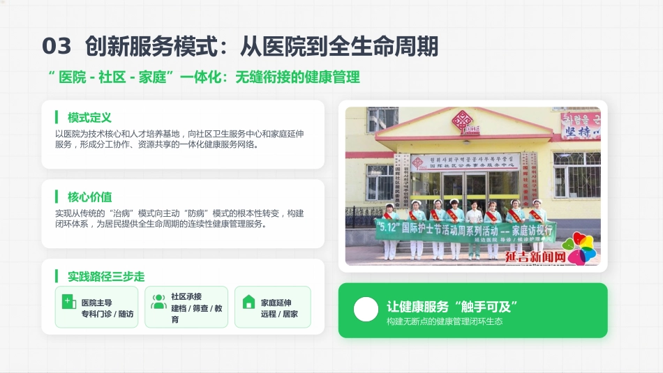 护理前沿：技术、模式与管理的变革_第12页