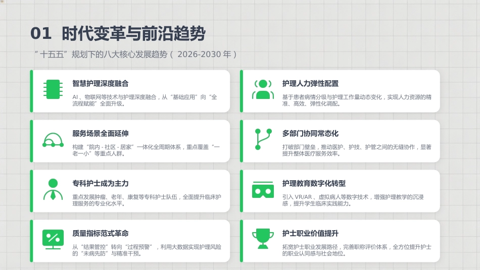 护理前沿：技术、模式与管理的变革_第4页
