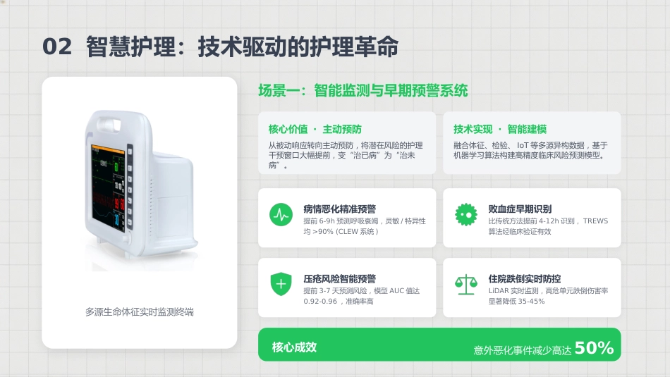 护理前沿：技术、模式与管理的变革_第6页