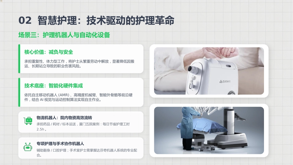护理前沿：技术、模式与管理的变革_第8页