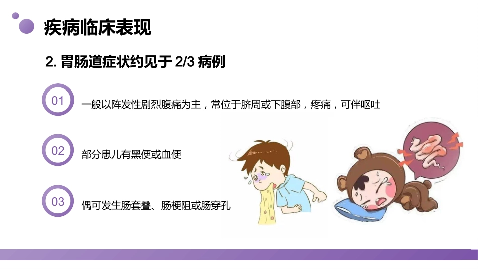 过敏性紫癜患儿的护理_第10页