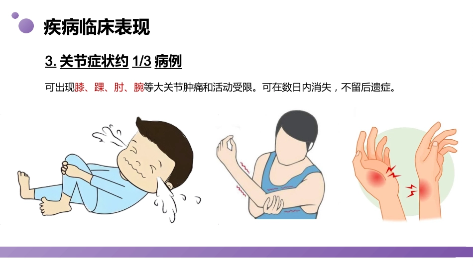过敏性紫癜患儿的护理_第11页