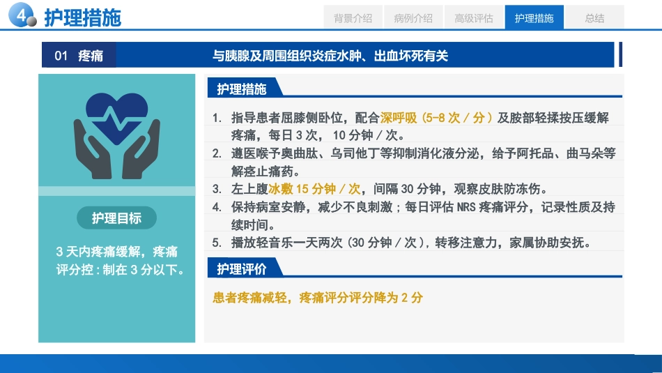 基于高级健康评估的一例急性胰腺炎患者的个案护理_第15页