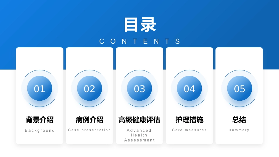 基于高级健康评估的一例急性胰腺炎患者的个案护理_第2页