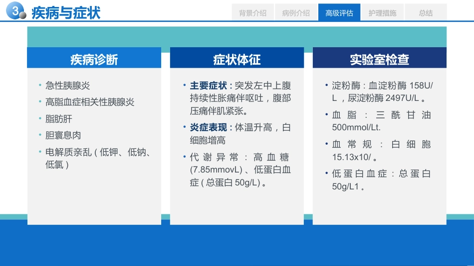 基于高级健康评估的一例急性胰腺炎患者的个案护理_第9页