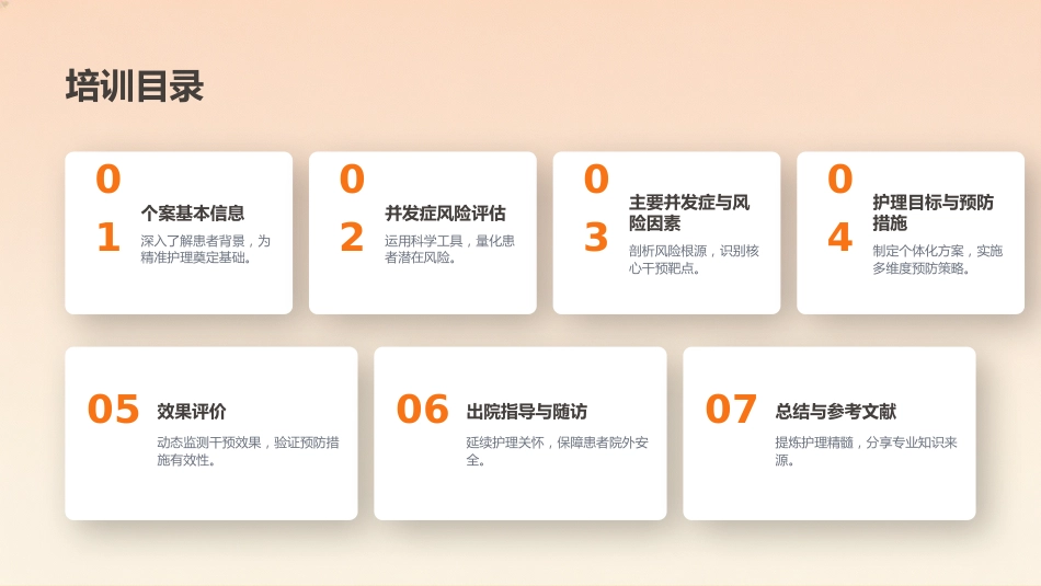 呼吸内科并发症预防个案护理_第2页