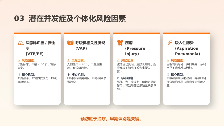 呼吸内科并发症预防个案护理_第5页