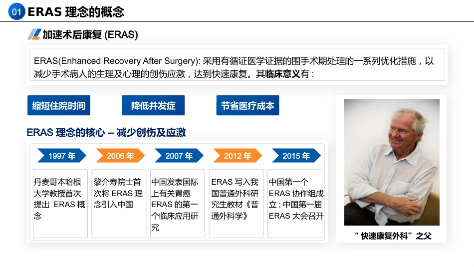 骨科快速康复(ERAS)临床实践_第3页