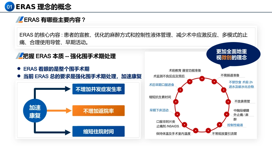 骨科快速康复(ERAS)临床实践_第4页