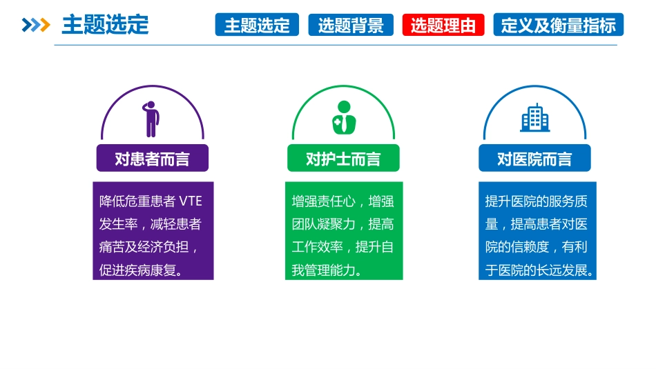 品管圈PDCA持续质量改进提高静脉血栓栓塞症规范预防率AAA_第12页