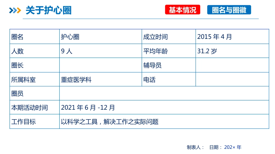 品管圈PDCA持续质量改进提高静脉血栓栓塞症规范预防率AAA_第2页