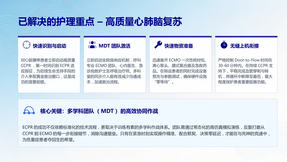 一例心脏骤停患者的护理查房_第14页