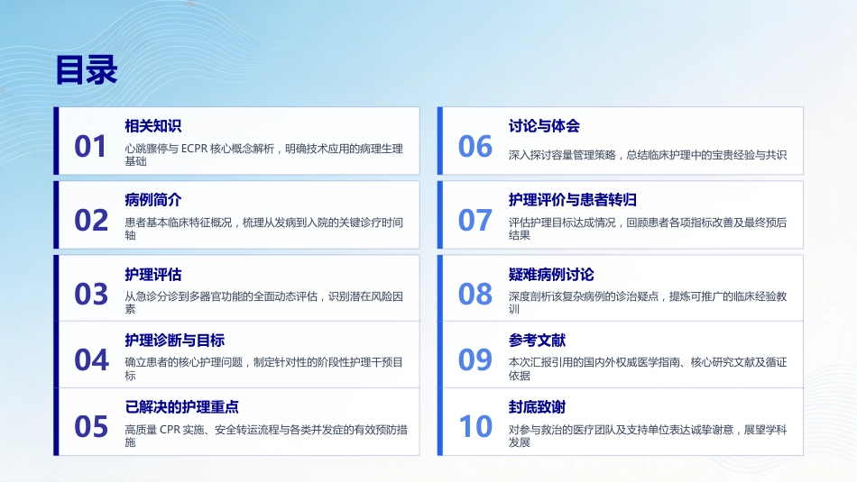 一例心脏骤停患者的护理查房_第2页