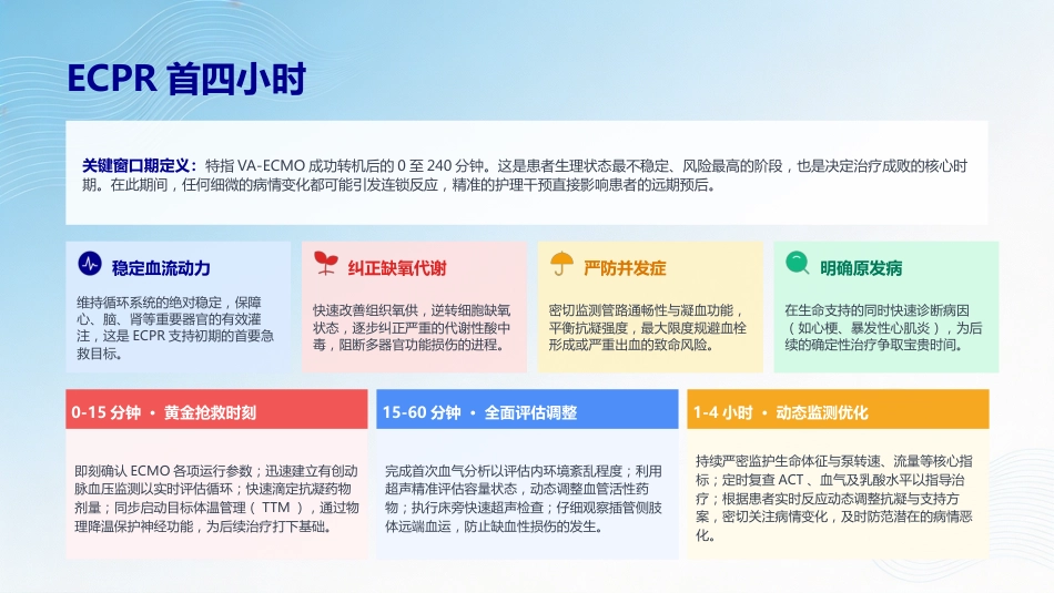 一例心脏骤停患者的护理查房_第5页