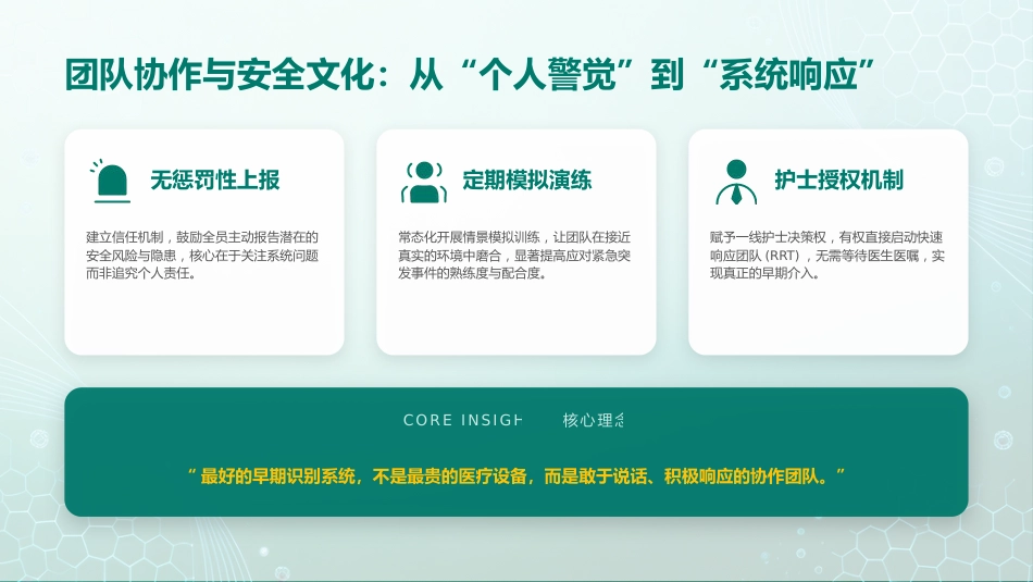 危重患者早期识别与规范化处理_第14页